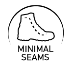 Minimalno šivov